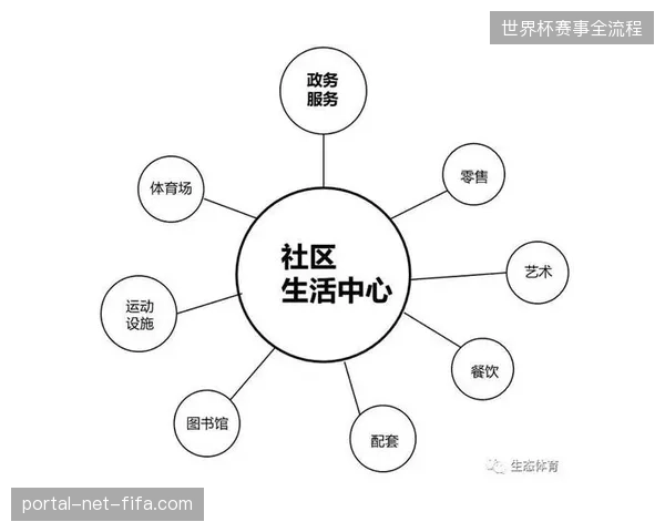 大型综合场馆如何利用租赁系统破解非赛事期间运营亏损难题
